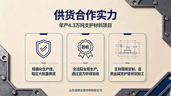 吕梁年产 4.3 万吨支护材料项目通过竣工环保验收